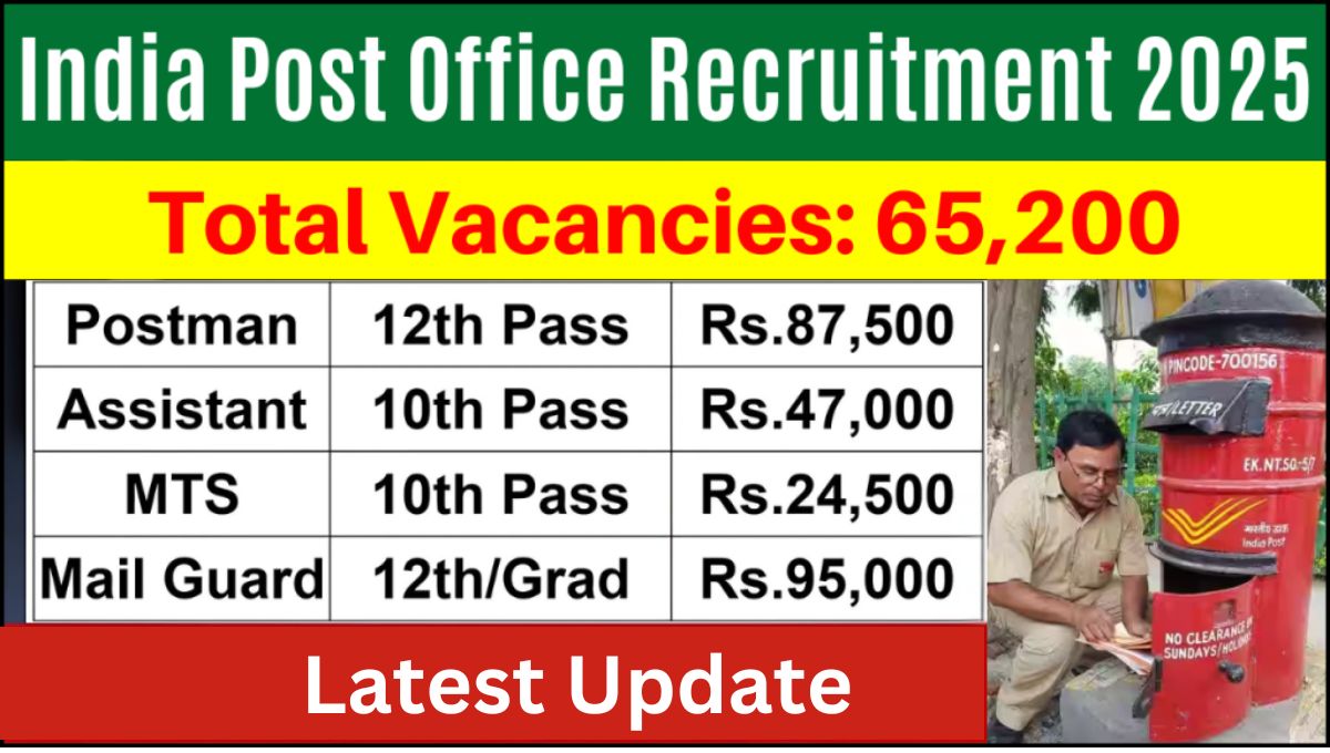 India Post office Vacancy 2025