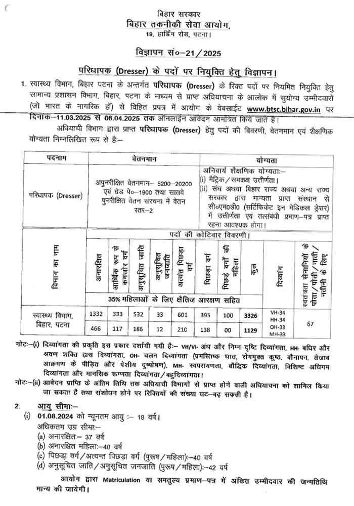 Bihar BTSC Dresser Recruitment 2025 Notification